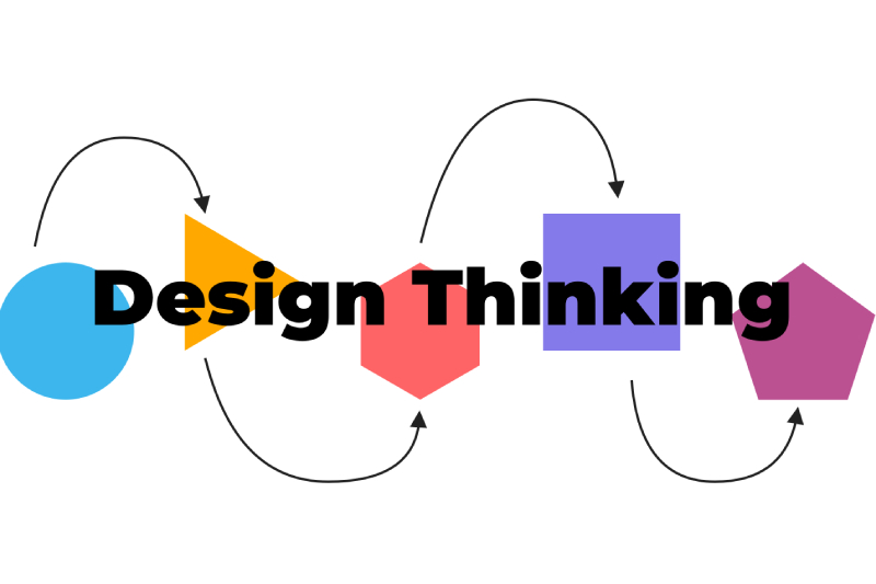 The text 'Design Thinking' is written on various shapes like round, triangle, pentagon, square and hexagon, which are interconnected with arrows.